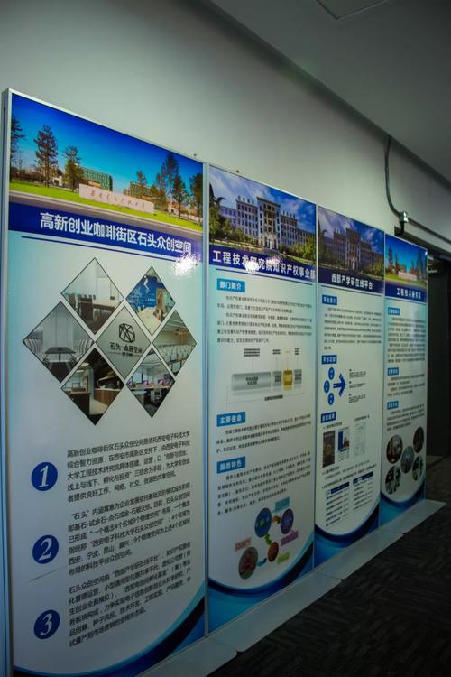 并立足西电人工智能,微电子,信息工程等项目,孵化出一批本土代表性